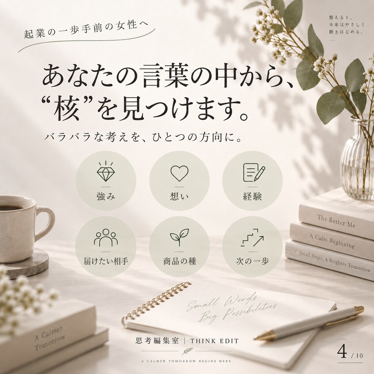 まとまらない想いを「自分の商品」に編集します まだ「何をしたいか」が決まっていなくても、商品はつくれます イメージ4