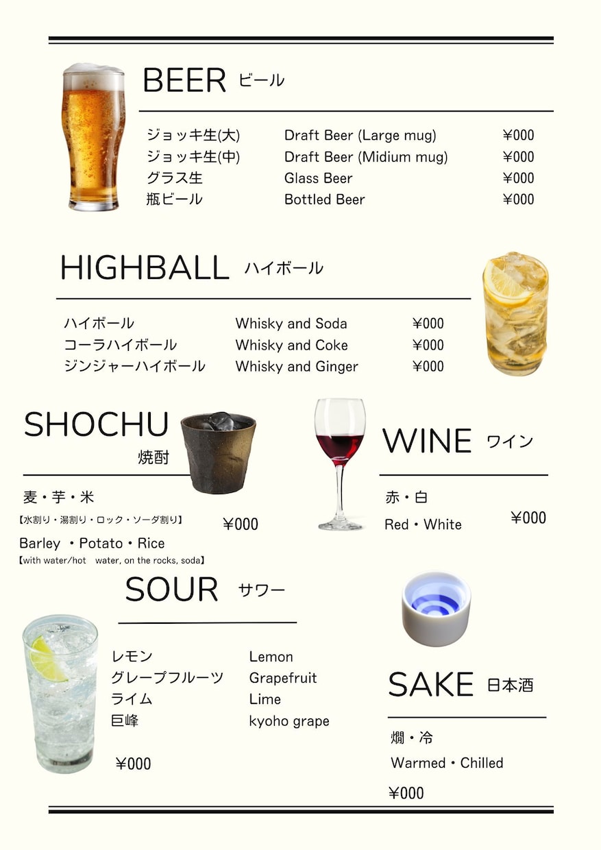 メニューの翻訳承ります インバウンド対応でお困りの方向け、日本語→英語への翻訳です！ イメージ1