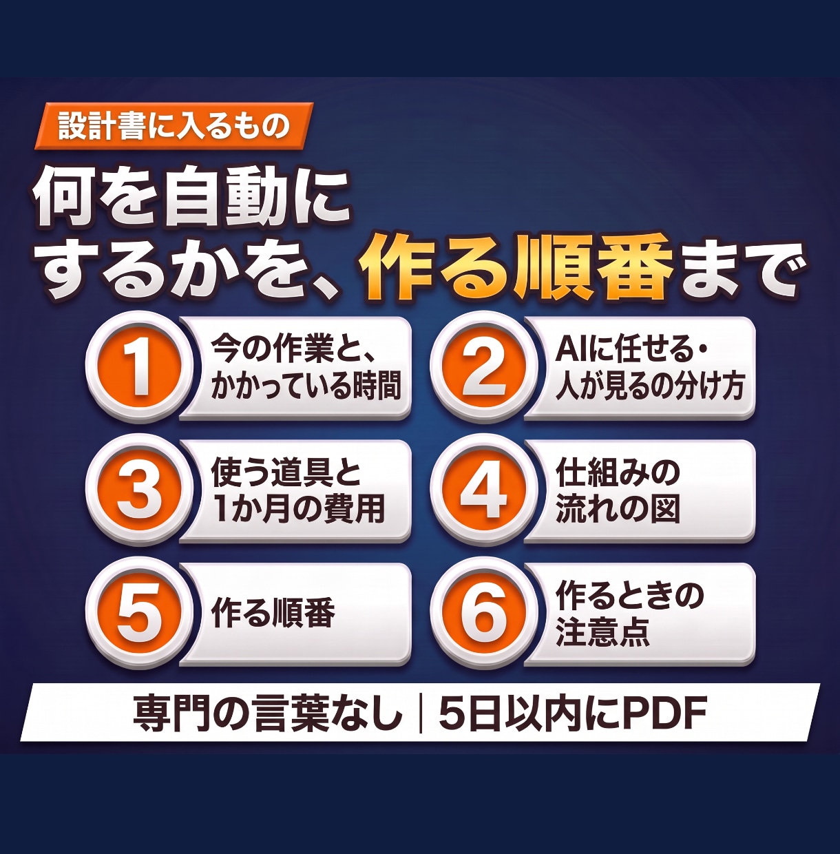 AIで毎日の手作業を自動にする設計をします 何をAIに任せ、何を人が見るかを1冊に イメージ3