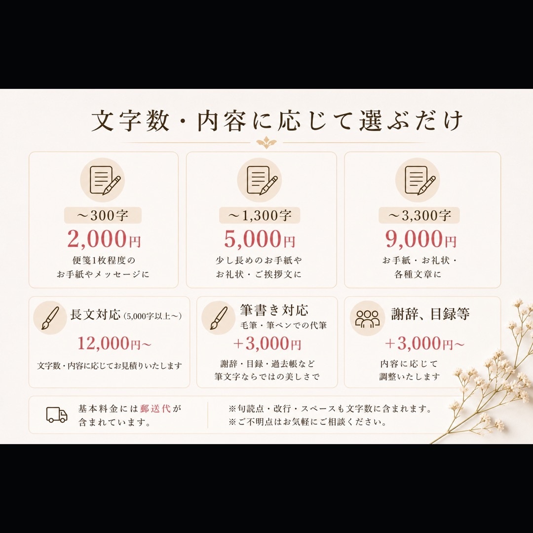 美しく手書き|手紙・メッセージ代筆致します あなたの文章を丁寧に清書|大切な想いをきれいな文字で イメージ3