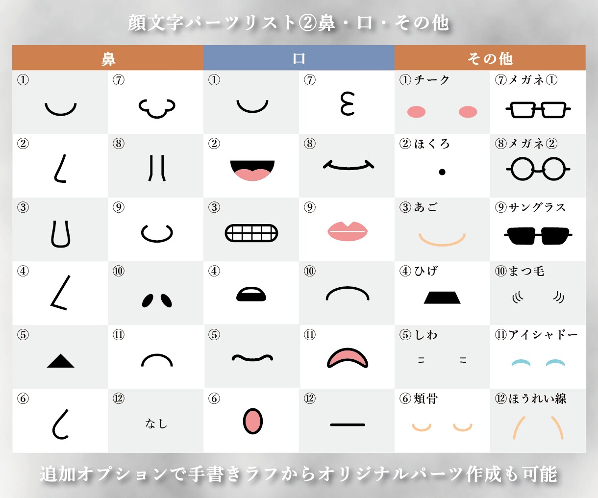 パーツを選ぶだけ！顔文字風デザイン名刺販売します パーツで作成の似顔絵風とアニマルフェイスデザインから選べる イメージ4