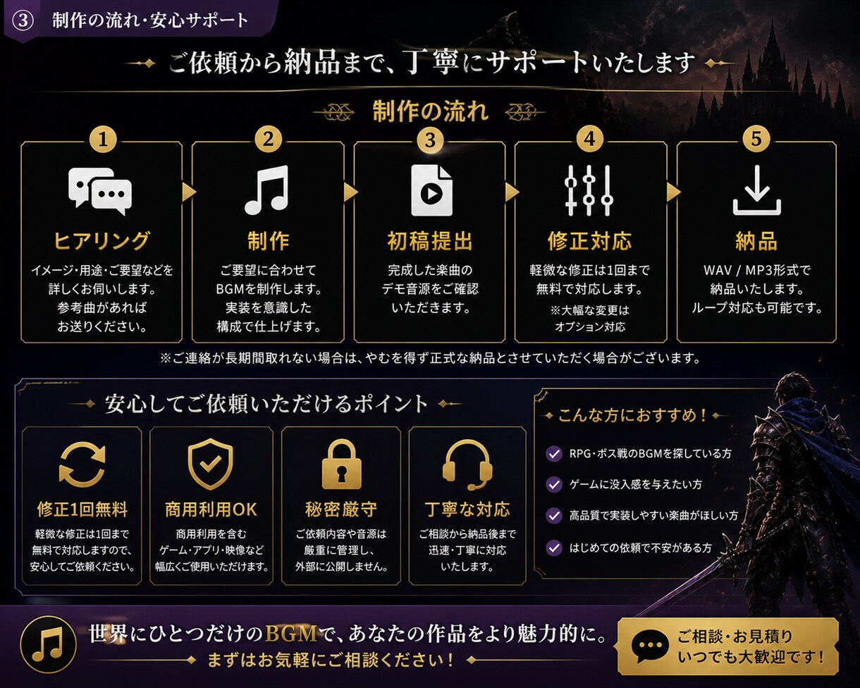 RPG・ボス戦向けBGM制作します ゲーム実装を前提に戦闘・ボス戦向けの高品質BGMを制作します イメージ3