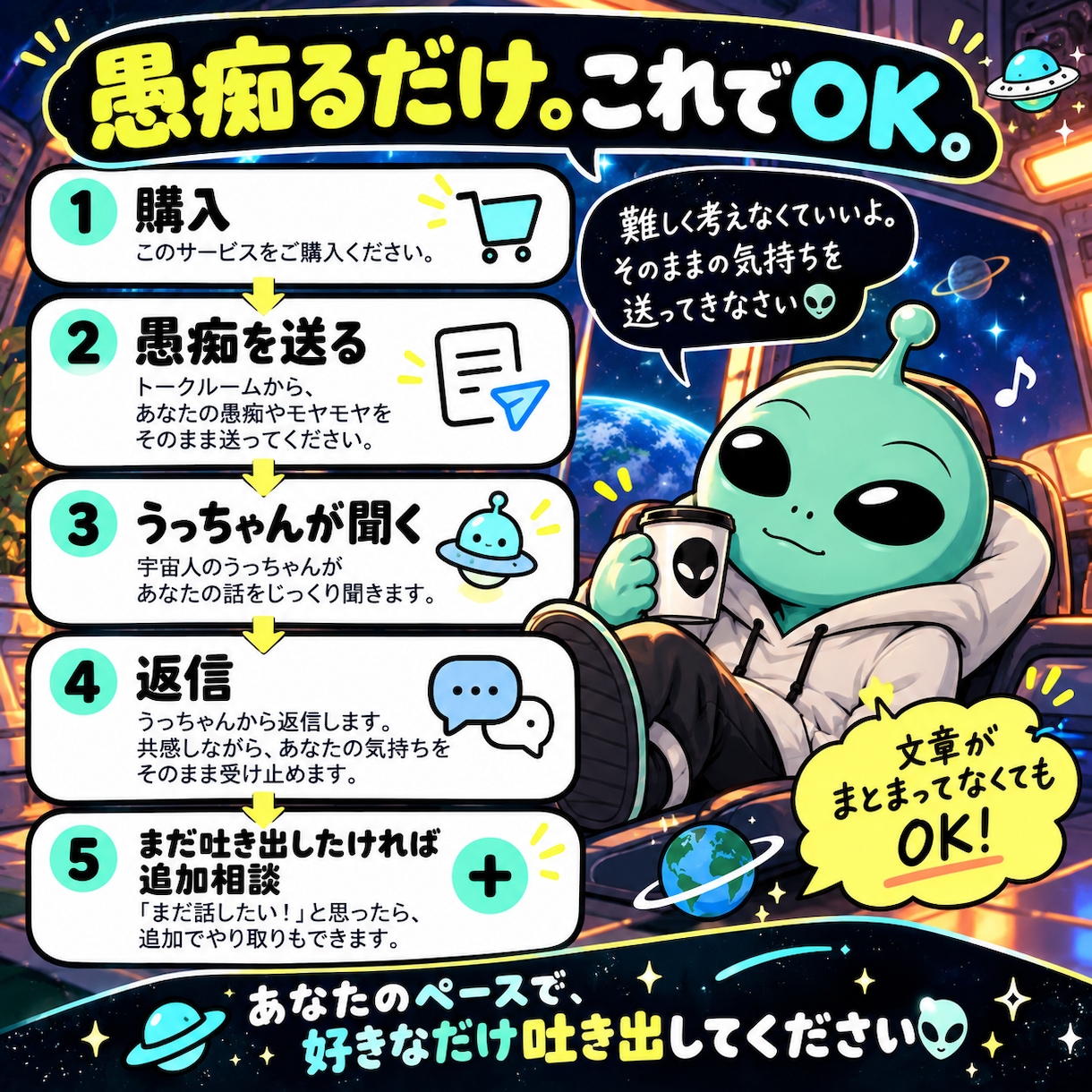 宇宙人うっちゃんが、あなたの愚痴をただ聞きます 今日は解決策いりません。宇宙人に吐き出していきなさい。 イメージ5