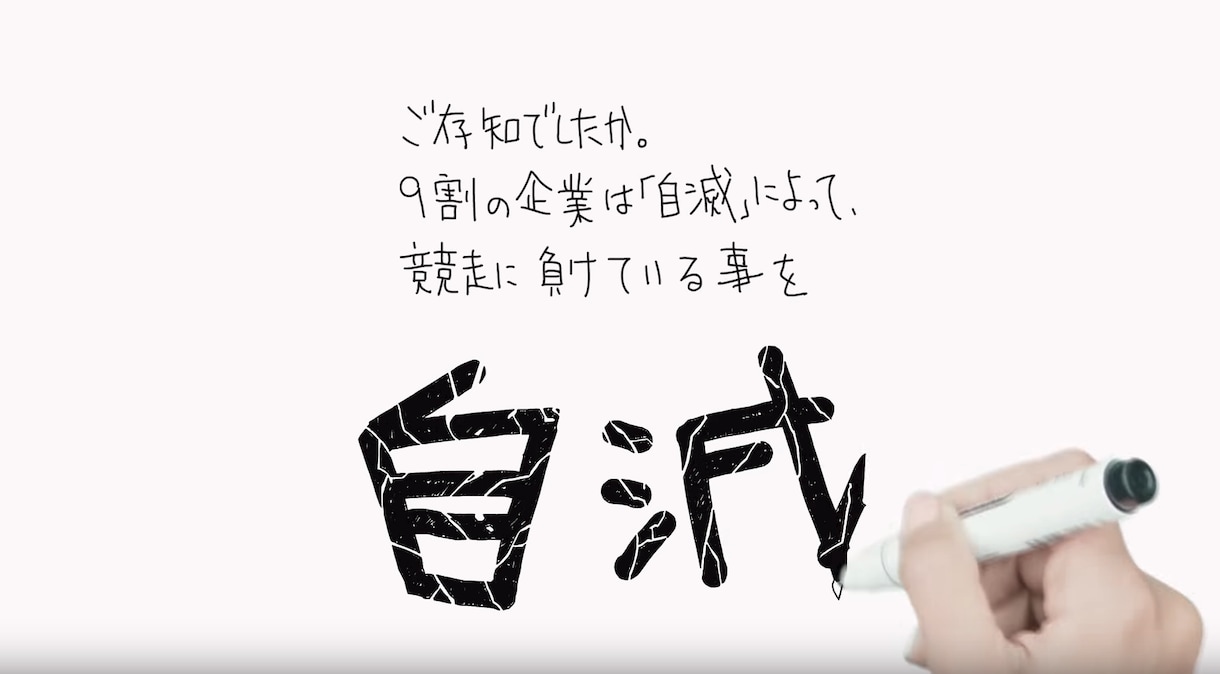 心をつかむ、ホワイトボードアニメーション作成します 最初の6秒で勝負。15秒~45秒ほどの短い動画広告に最適。 イメージ2