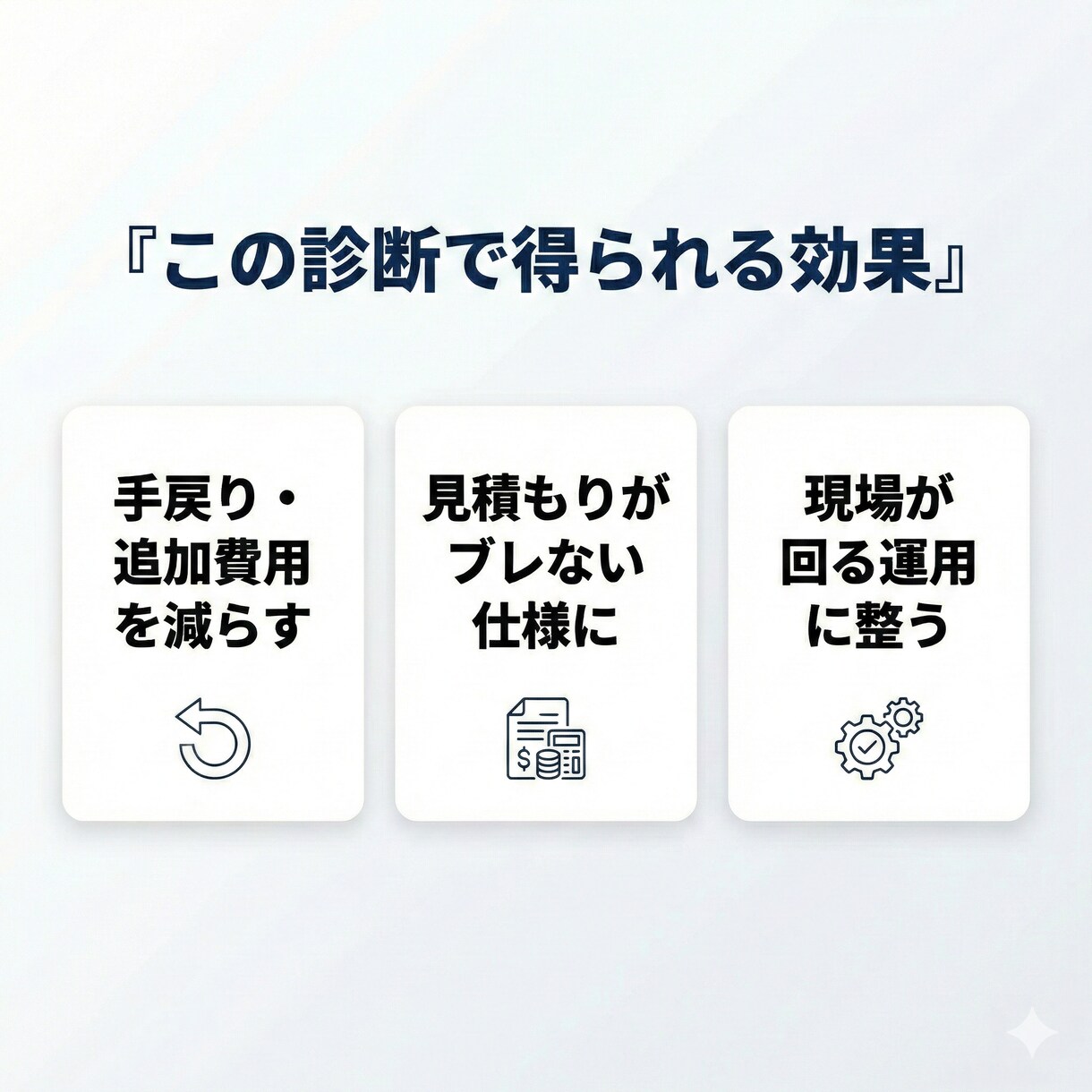 業務を自動化設計図(要件定義つき)に変換作成します ムダ削減→仕様書&フロー図で納品 自動化・業務効率化支援 イメージ6
