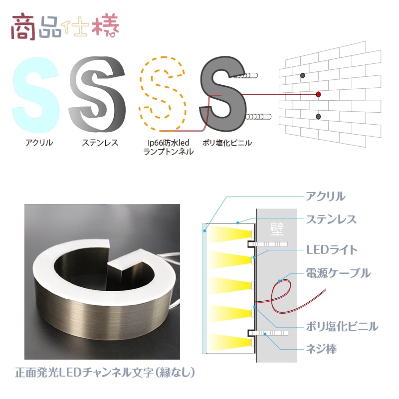 正面発光 縁なし LEDチャンネル文字制作します 激安オーダー看板制作、イメージ図でデザインを直感的に確認する イメージ8