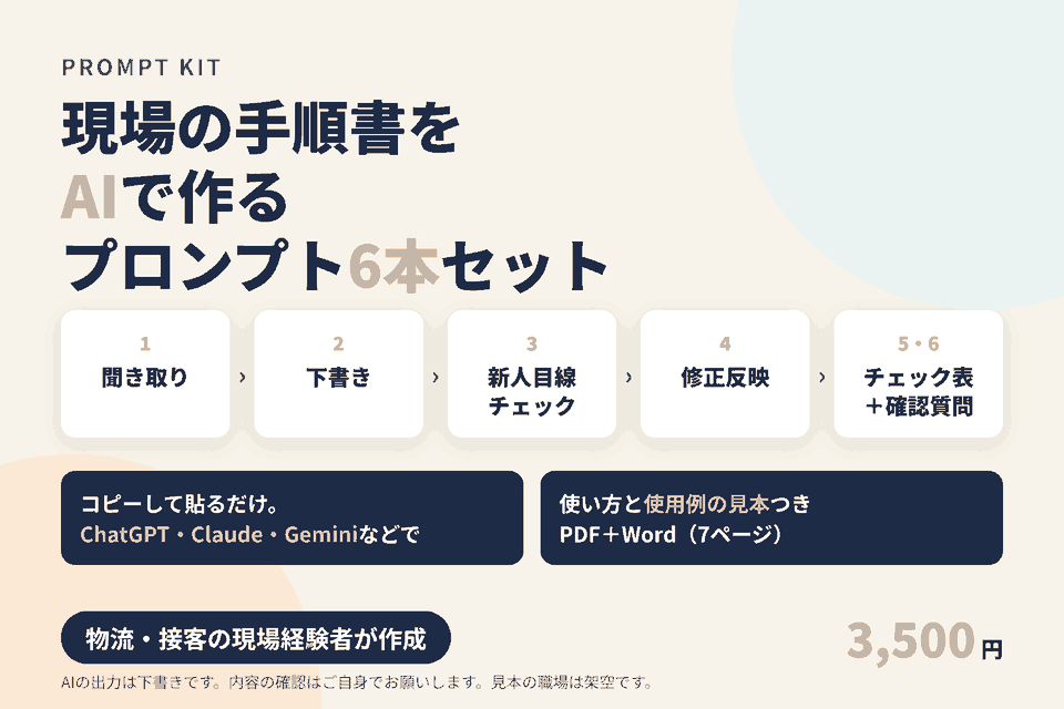 現場の手順書をAIで作るプロンプトを提供します 聞き取り→下書き→新人目線チェックの6本セット イメージ1