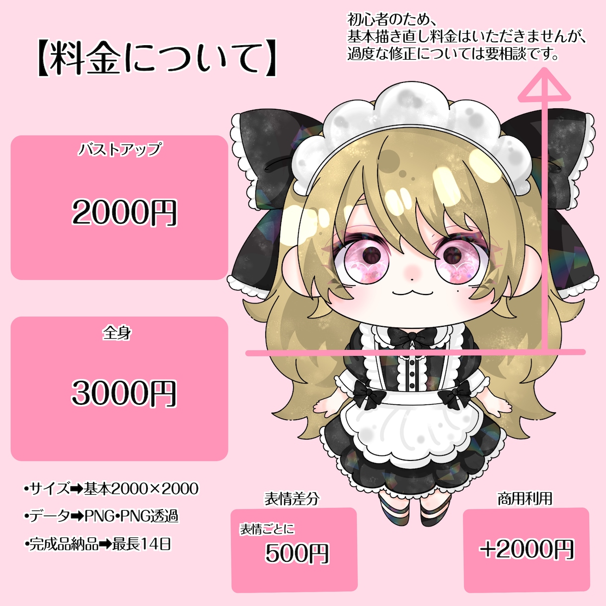 活動者様のミニキャラ･自分好みのミニキャラ描きます ミニキャラの立ち絵をキラキラ可愛い子に仕上げます! イメージ2