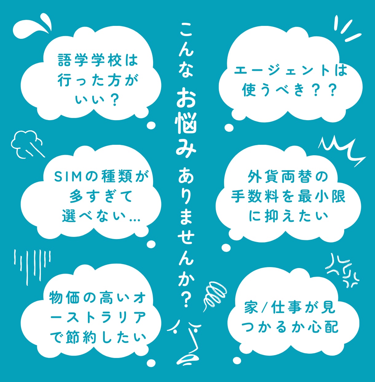 オーストラリアの充実した情報を提供します 留学/ワーホリに関する『悩み』を全て解決！ イメージ2