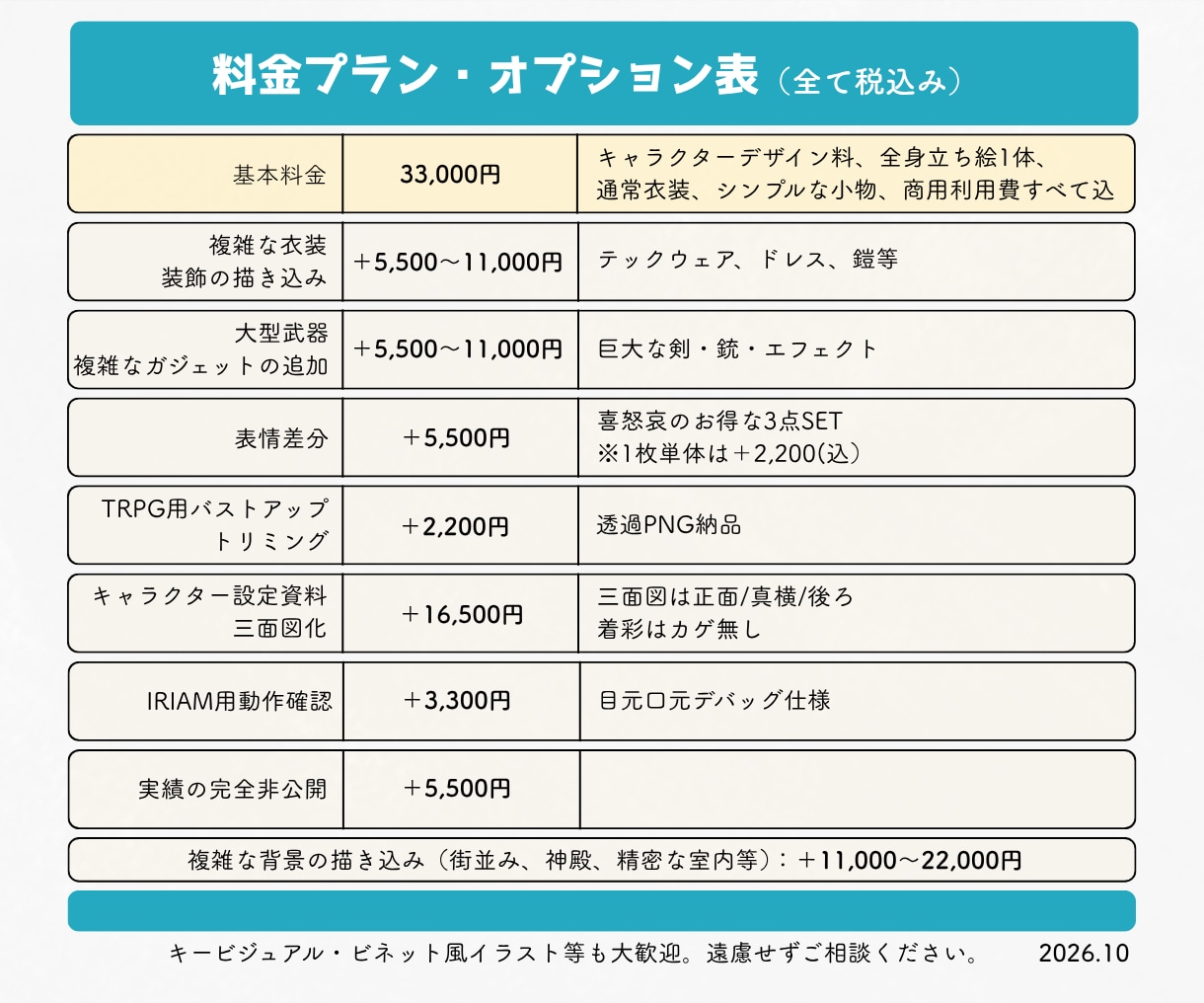 あなただけのキャラクターデザイン＆立ち絵制作します TRPG・IRIAM・ゲーム等の活動をお手伝いいたします！ イメージ6