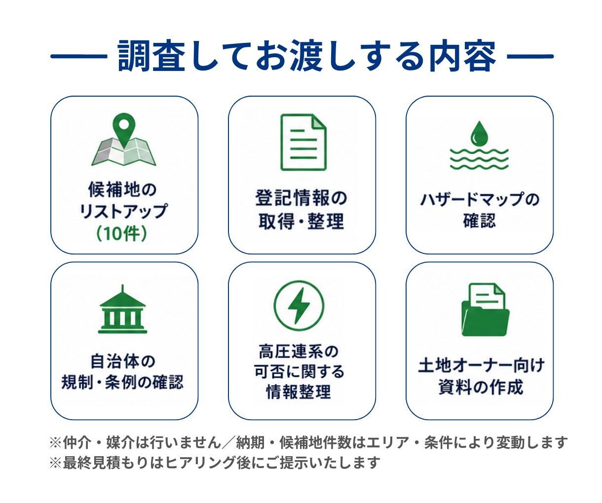 蓄電池・太陽光の用地探し・土地調査を代行します 系統用蓄電池・高圧対応｜適地選定から候補地リスト化まで イメージ3