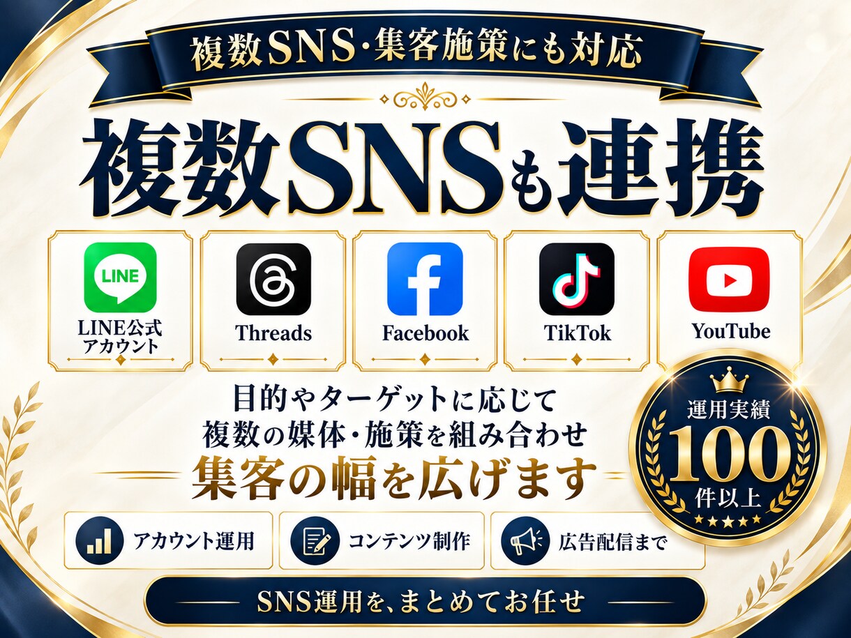 Instagram運用のお悩みをプロが診断します 初心者・開設前もOK！運用方法から改善・集客までアドバイス イメージ14