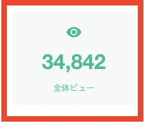月間３万PVあるnoteに広告出稿ができます 経営者・会社員・OLなど高属性な媒体に広告を出しませんか？ イメージ1