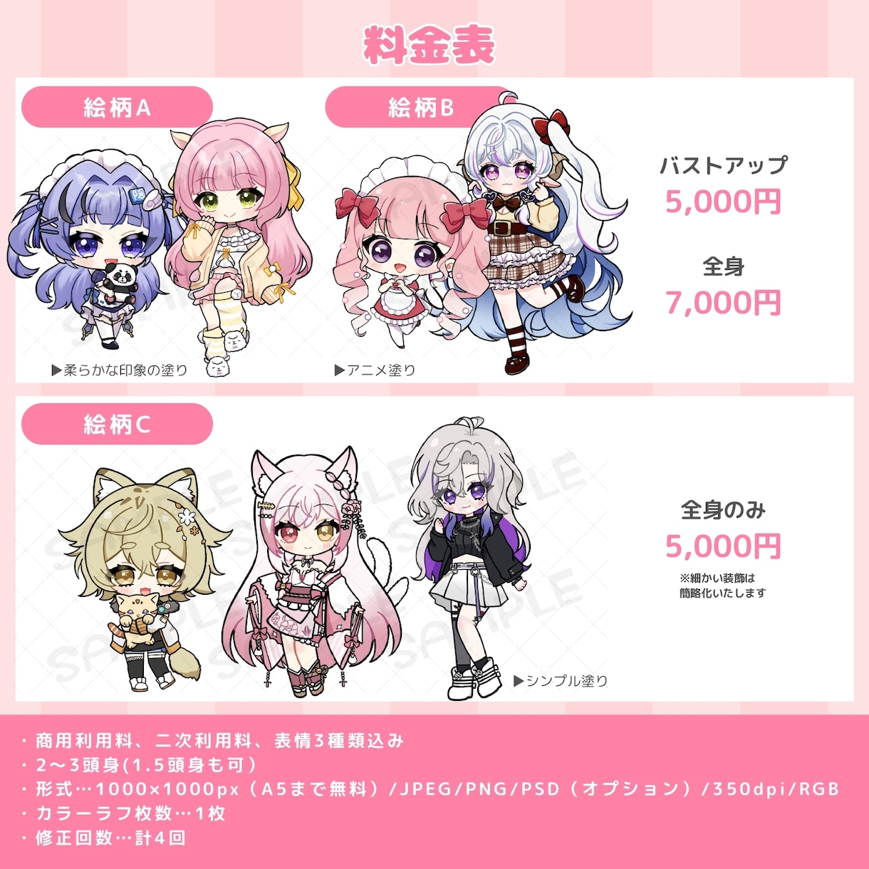 商用利用料込！可愛いミニキャラお描きします 商用利用料、二次利用料、表情3種込みの料金です イメージ2