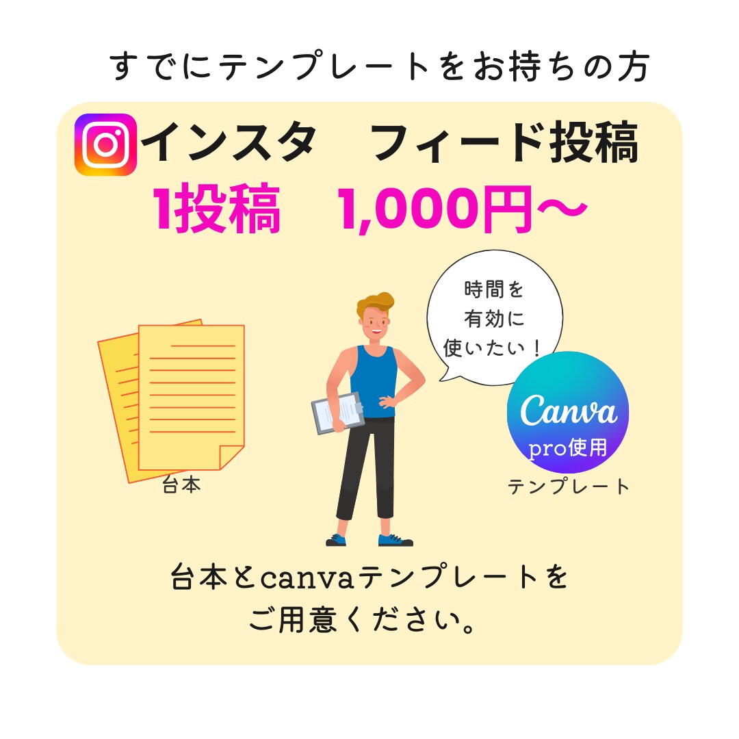 フィットネス関連1投稿1,000円から作ります 台本＆テンプレートご用意ください。 イメージ2
