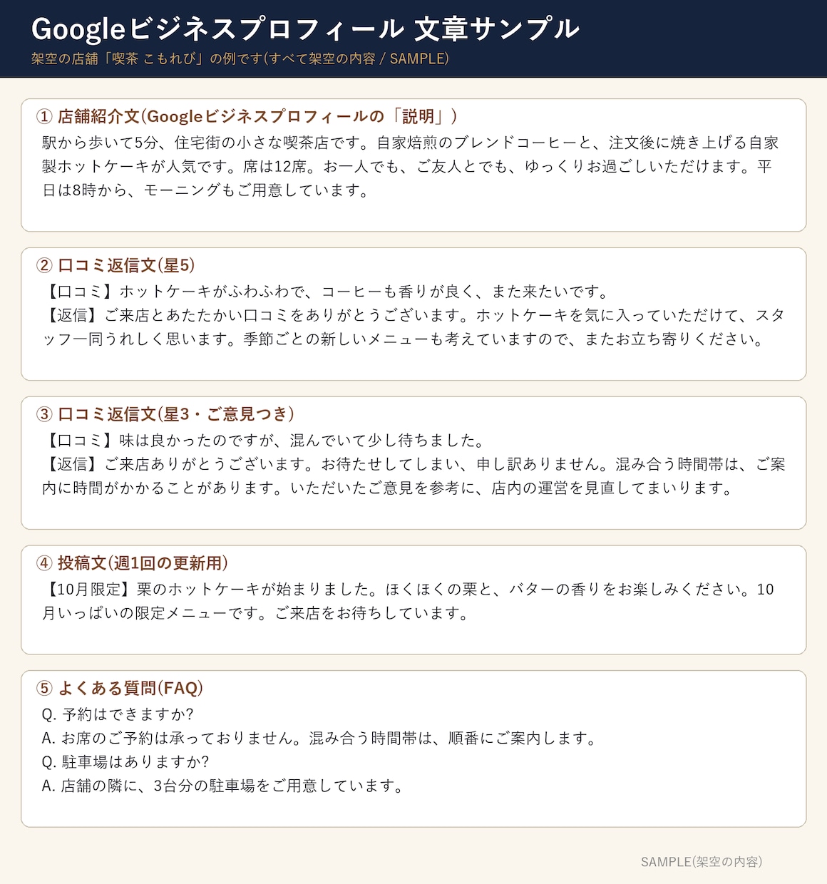 Googleマップの口コミ返信文を3件作成します お店の言葉づかいで、そのまま使える返信文をお届けします イメージ2