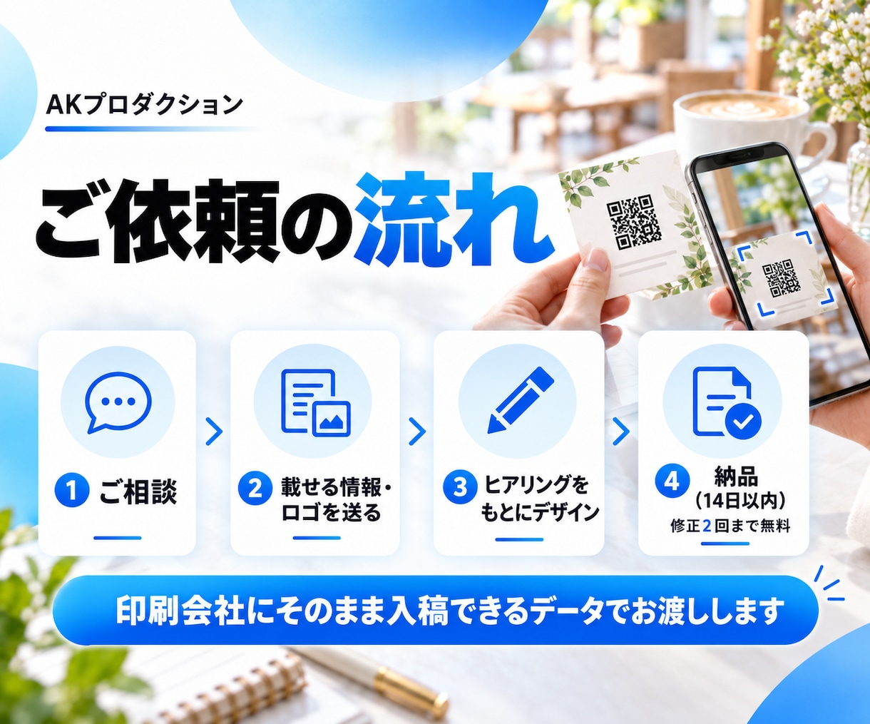 集客につながる名刺・ショップカードをデザインします 渡したあとも、SNSや予約につながる一枚に仕上げます イメージ2