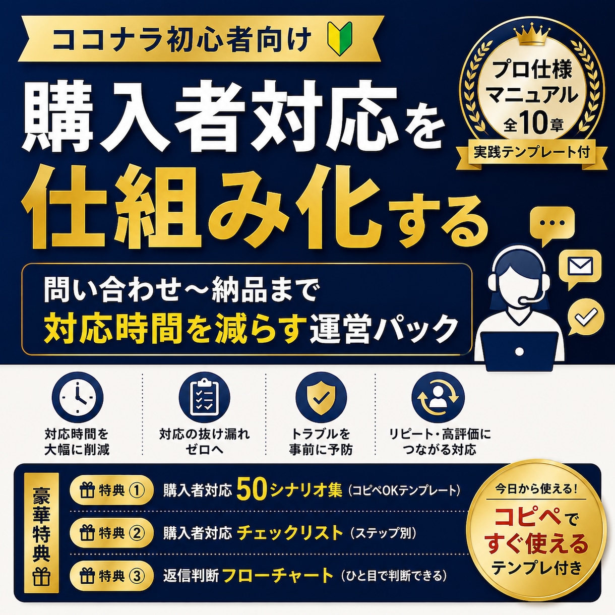 ココナラ購入者様の対応を仕組み化します 購入者様対応の迷いを減らす運営パック イメージ1