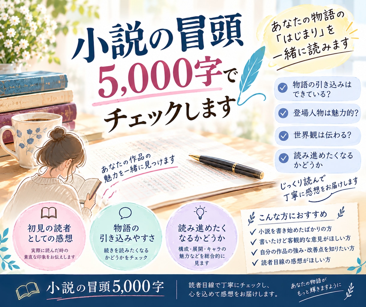 小説の冒頭3,000字を読者目線でチェックします 「続きが気になる？」を初見の読者目線でお伝えします！ イメージ1