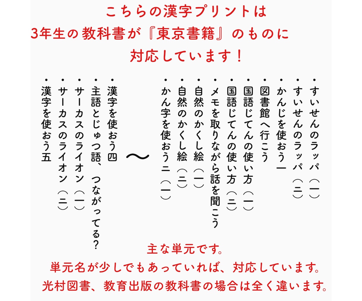 小3 教科書『東京書籍』上版漢字プリント提供します 小学3年 教科書『東京書籍』上版 漢字50問テスト対策 イメージ4