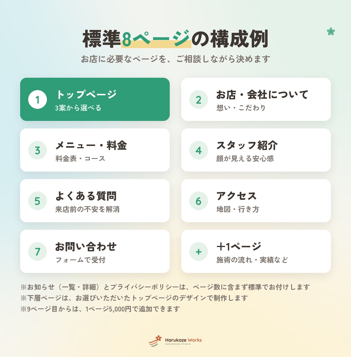 WordPressで一から設計したHPを作ります ホームページ制作｜文章作成込み・写真なしOK・1週間で制作 イメージ6