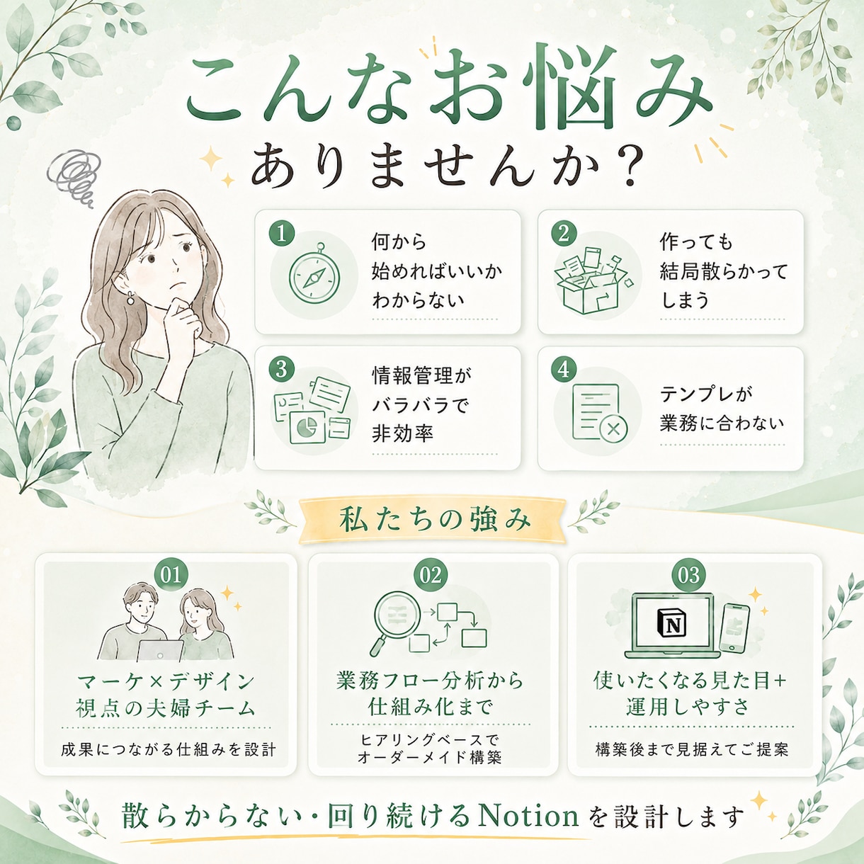 もう散らからない｜Notion構築代行します スタートアップを年商5億に育てたNotion構築 イメージ2