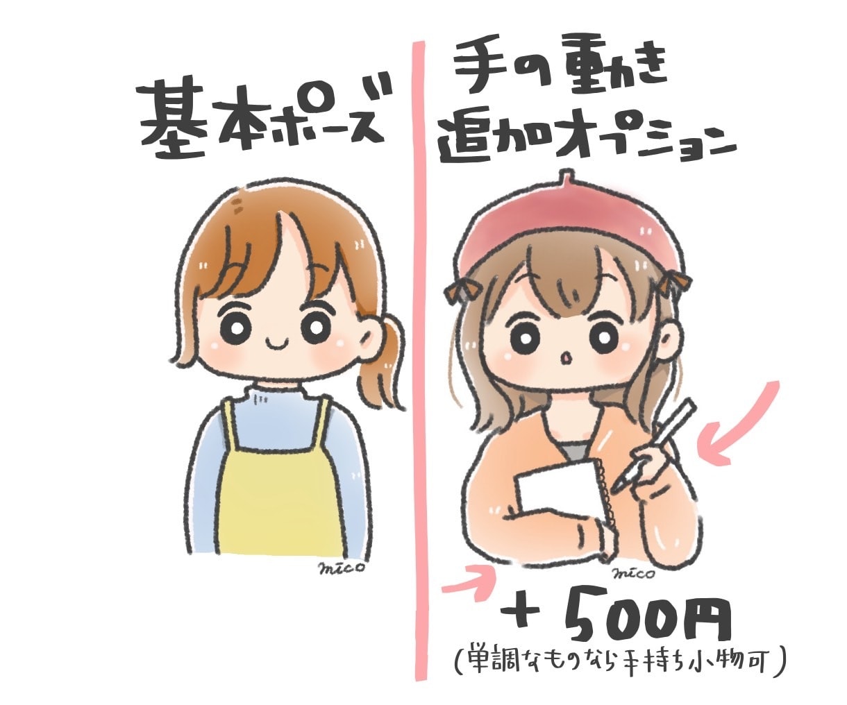 好感度UPアイコン・SNSブログ用イラスト描きます ゆるふわタッチの可愛く使いやすいイラストです イメージ5