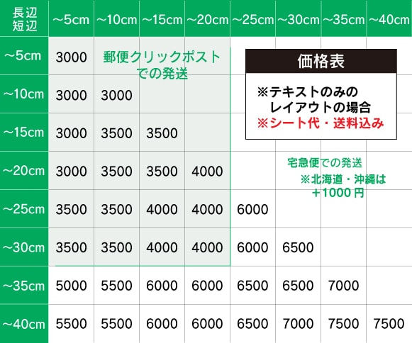 送料込◆オリジナルカッティングステッカー作ります お持ちのイメージを元にカッティングを制作し、お届けいたします イメージ2