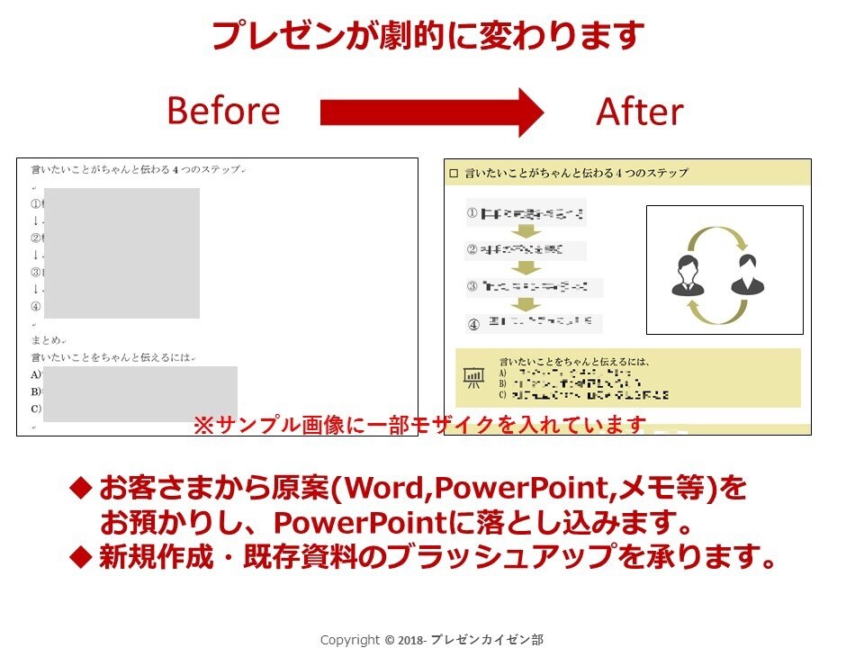現役セミナー講師が『伝わる』パワポ作ります 印象アップはプレゼン資料から◎グラフ•表もばっちりサポート！ イメージ6