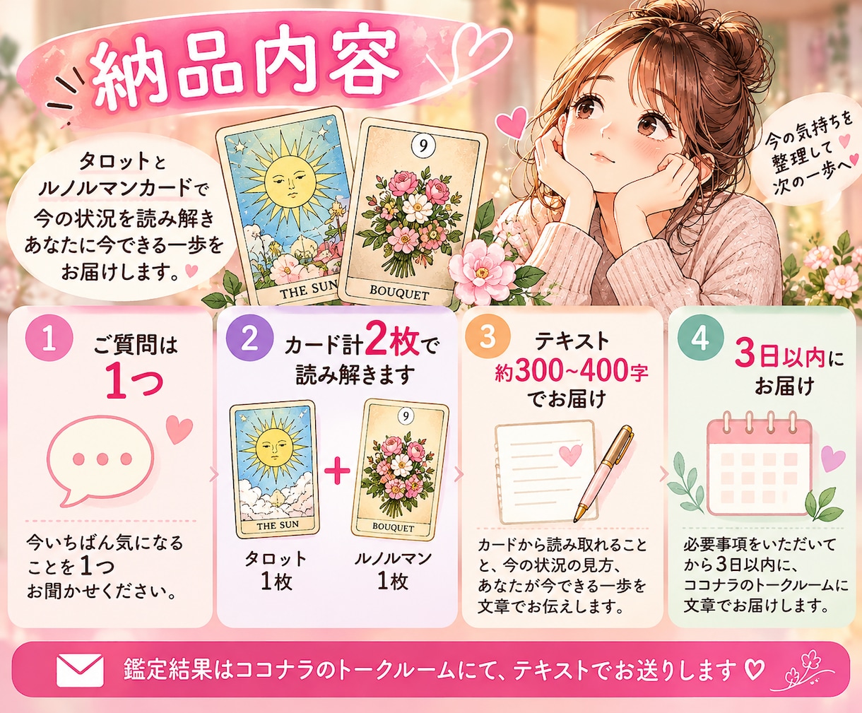 返信が遅いあの人の気持ちと次の一歩を占います 既読・未読・連絡が減った恋。一人で考えすぎてしまうあなたへ イメージ2