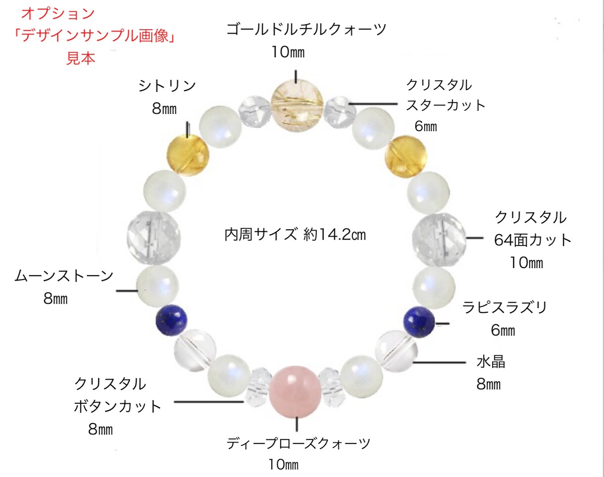 2026年についてメッセージをお伝えいたします より良い1年にするために☆スピリットガイドからのメッセージ イメージ7