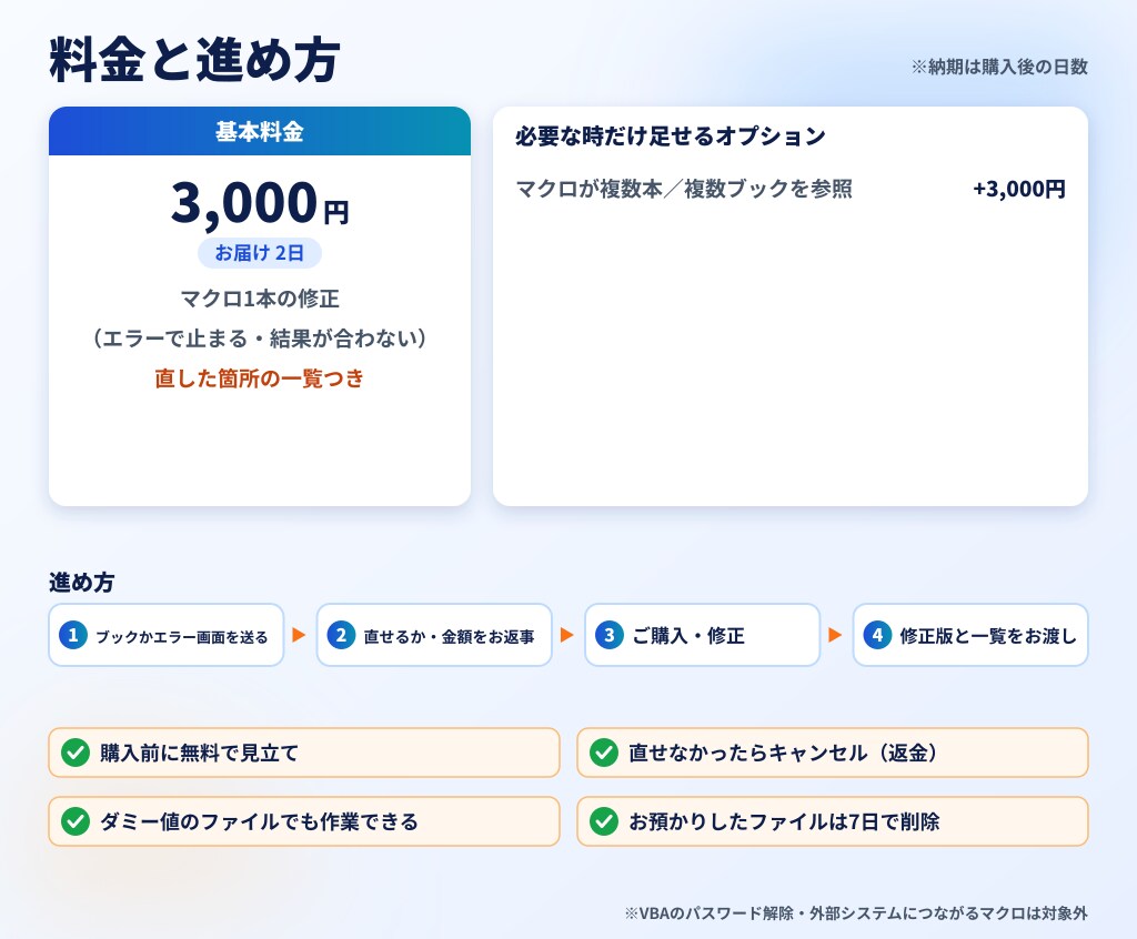 エラーで止まるExcelマクロ・VBAを修正します 作成者がいなくてもOK｜壊さず読み解いて直します イメージ3