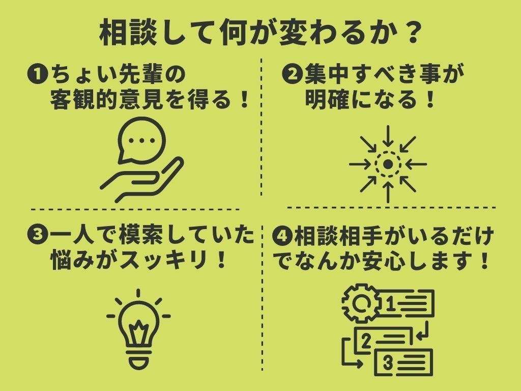 個人事業主・フリーランスの開業や素朴な相談のります 節税・運営・効率化！ちょっと先輩だから相談しやすい！ イメージ3