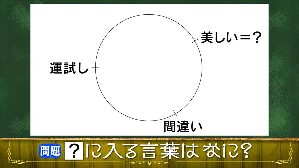 謎解き・パズル解きます パズルを解く時間がない方へ、謎解きがひらめかない方へ イメージ2