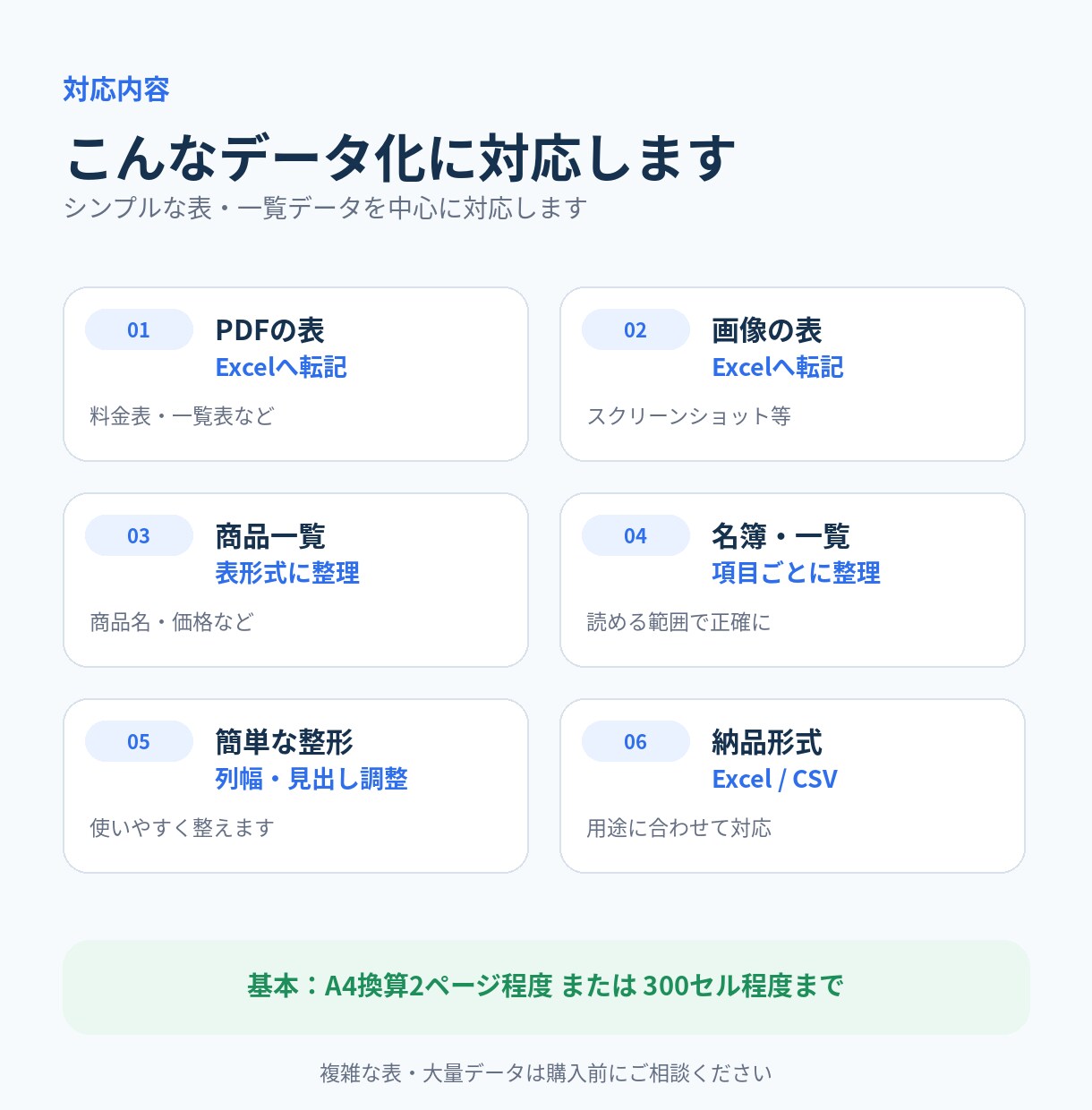 PDF・画像の表をExcelにデータ化しますます 面倒な転記作業を代行し、編集しやすいExcelに整理します イメージ3