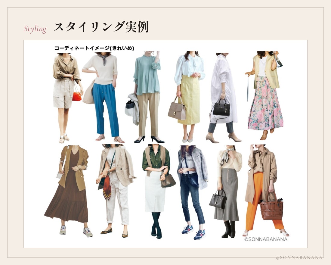 女性専用｜似合う着回し1週間コーデを提案します 厳選12アイテムで、毎朝迷わない1週間を イメージ5