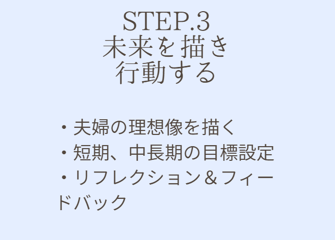 夫婦関係アップデートのお手伝いをいたします 妻向け_今のままでいいのかな？をこのままがいい！に変える イメージ6