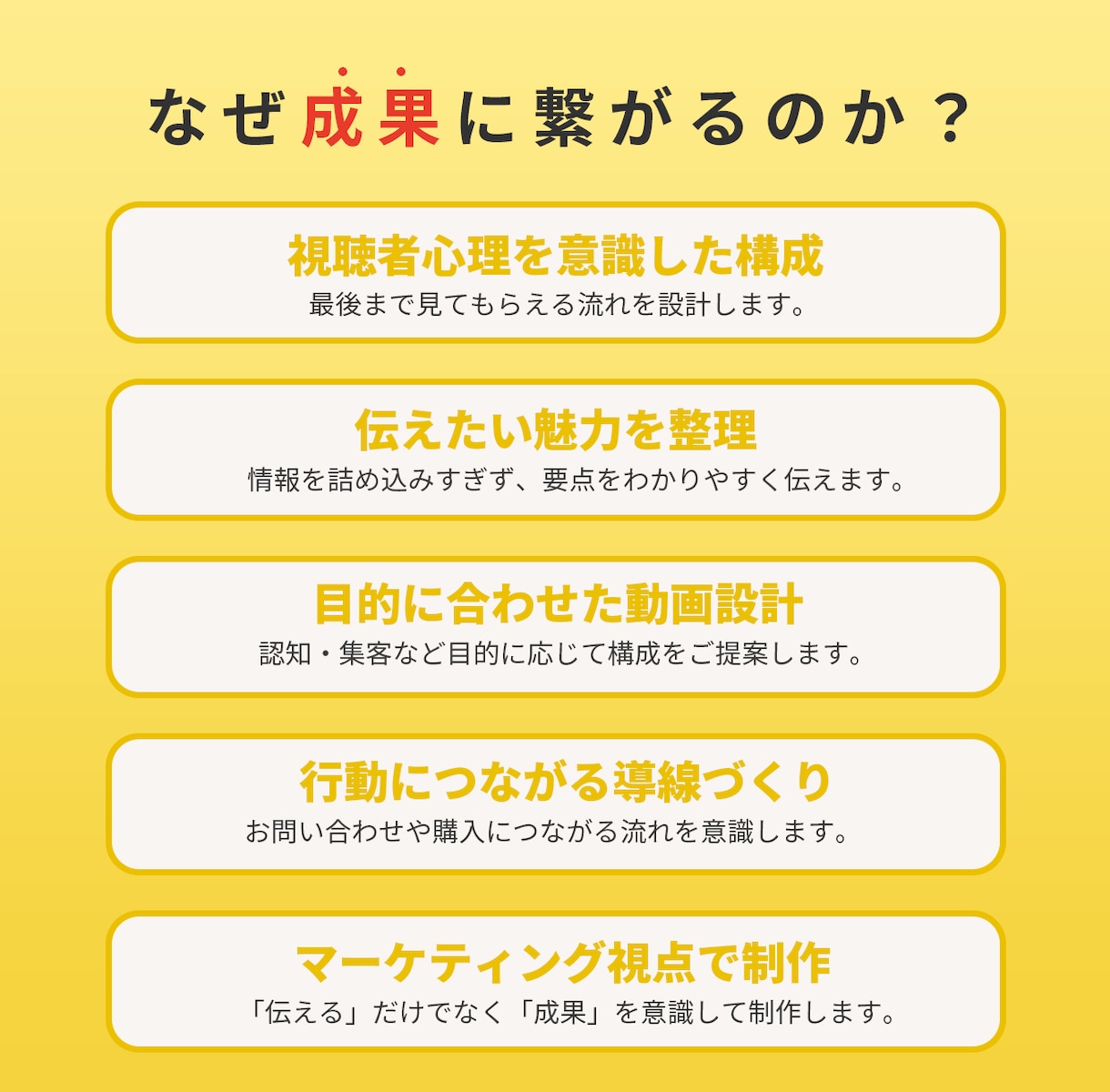 5名様限定価格｜伝わる広告動画を作成します 完成イメージを確認してから制作開始。修正にも柔軟に対応します イメージ2