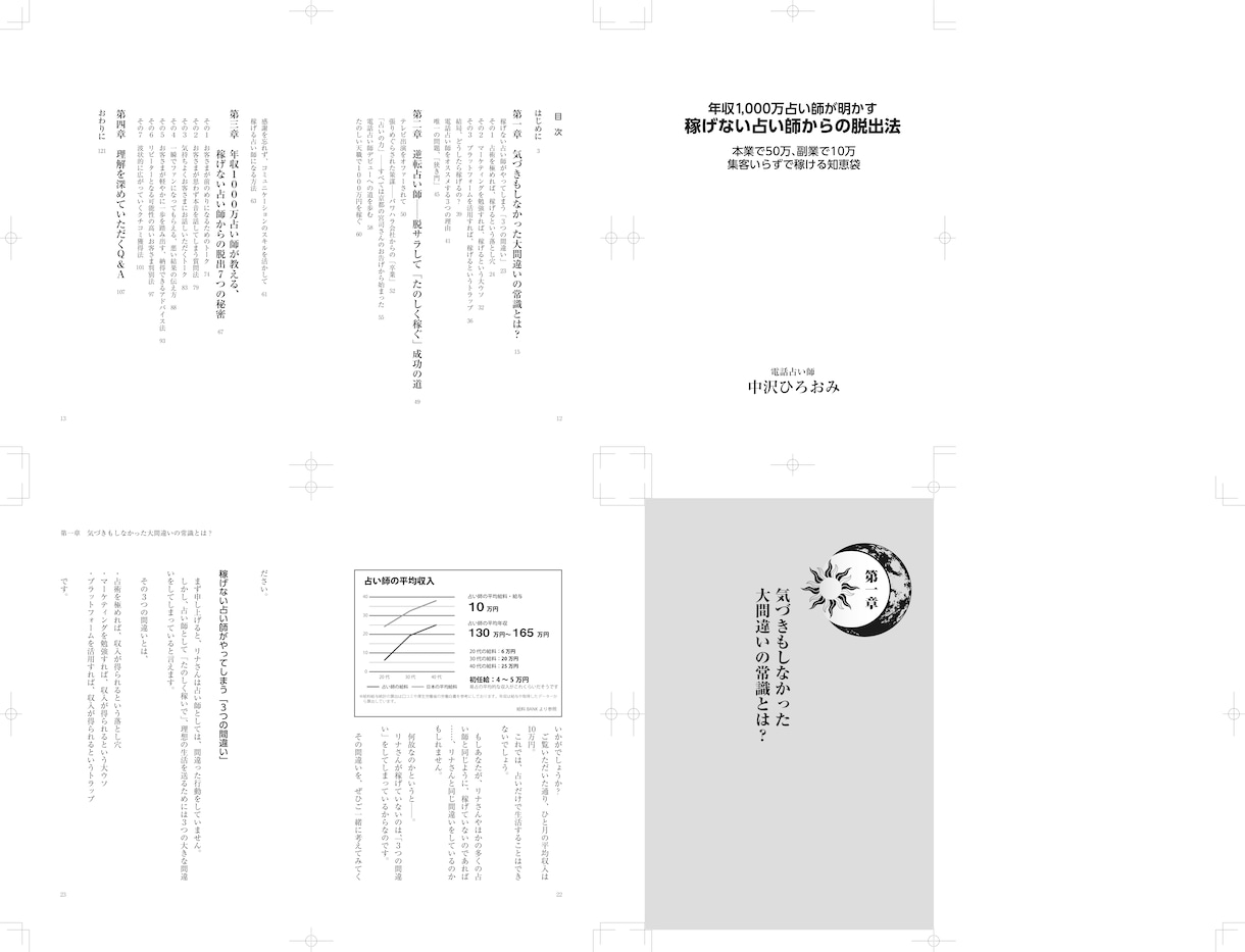紙の本のデータを作ります 印刷DTP組版歴22年の知識と経験で読みやすい誌面に イメージ3
