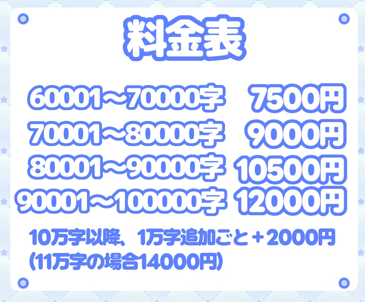 一週間であなたのBL小説に感想を伝えます 感想をもらって創作のモチベアップ！あなたの好きにより自信を イメージ4