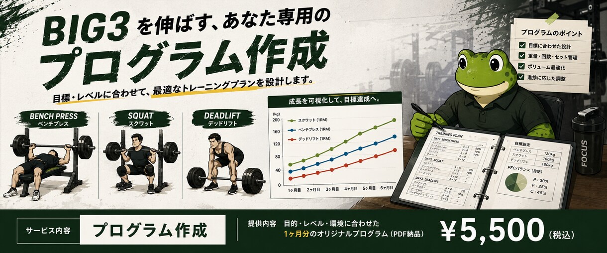 記録を伸ばしていくプログラム作ります 1人1人に合ったプログラムの作成 イメージ1
