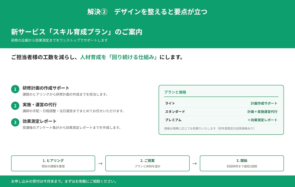 提案資料・企画書を整えて納品します 国内大手SIerの営業が、伝わる資料の形に整えます イメージ4