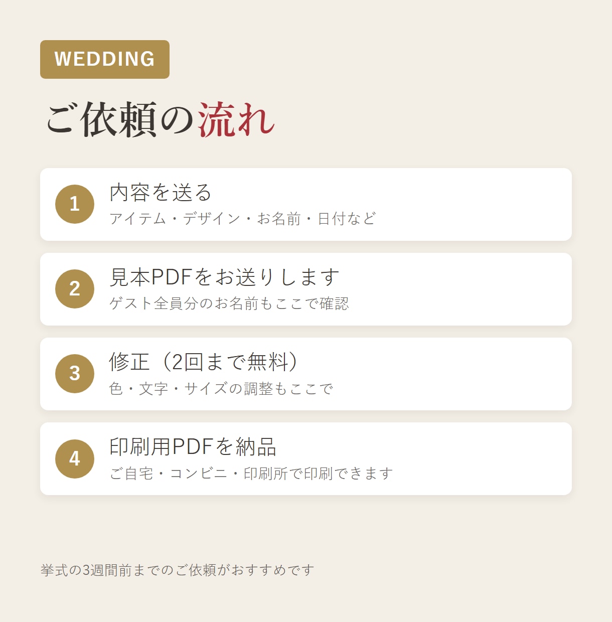 結婚式のメニュー表・席札・サンクスタグ作ります ウェディング小物をサイズ・デザイン自由に。PDF納品 イメージ5