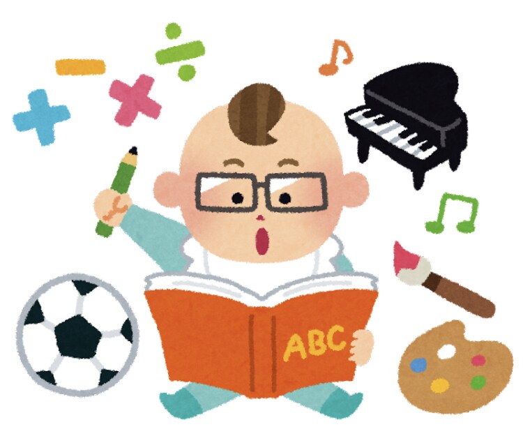 お子様の教育、進学、就職の考え方、お助けします 某自動車メーカー社員が見る有能な人間とはどんな人か イメージ1