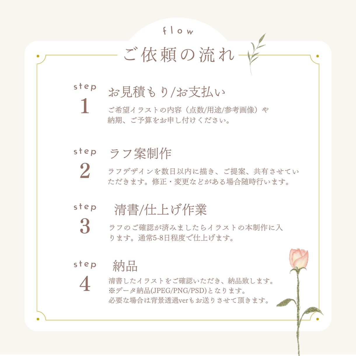 商用OK！大人可愛い挿絵描きます 書籍 / パッケージ / WEB/ 雑誌等ご活用ください イメージ2