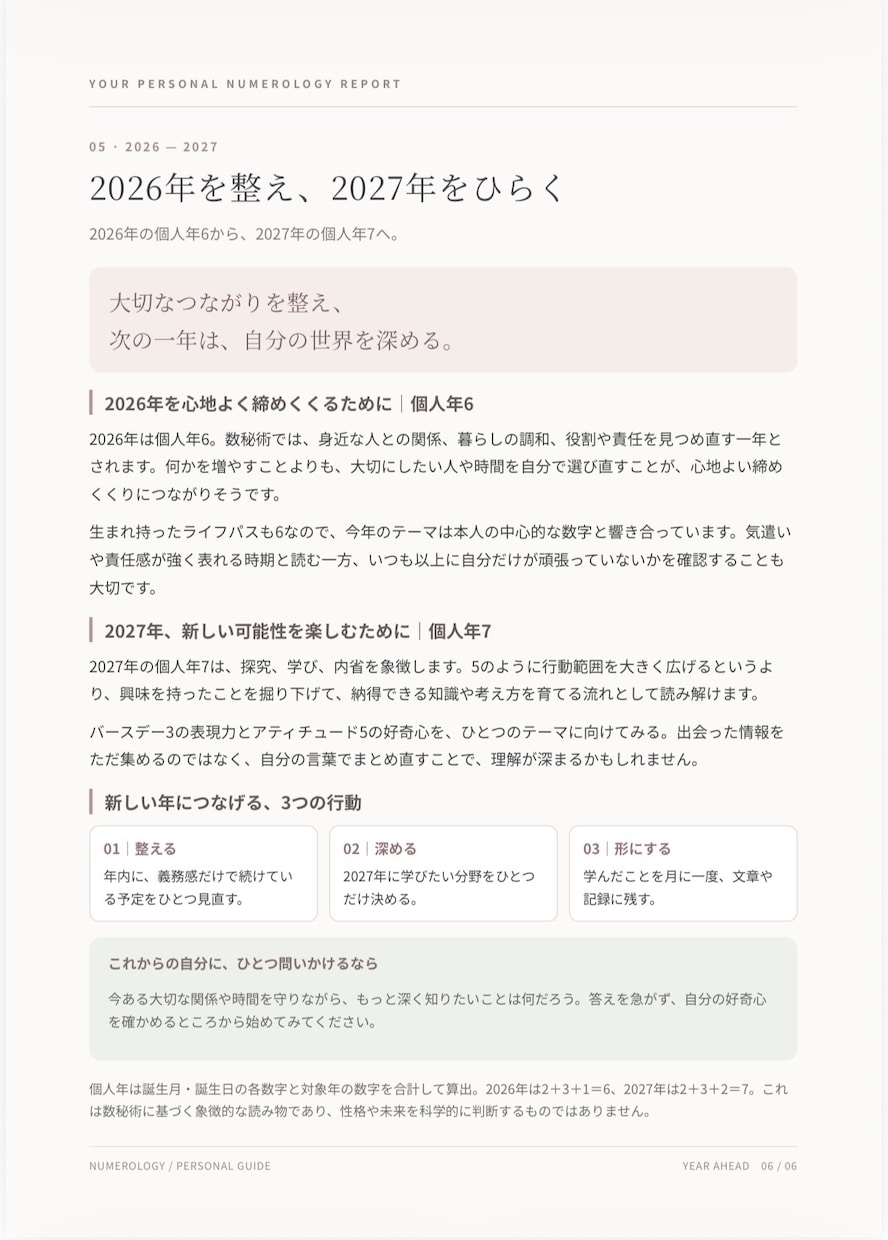 数秘術であなたの取扱説明書を作ります 生年月日から本質・才能・恋愛や仕事の傾向を読み解くPDF鑑定 イメージ7