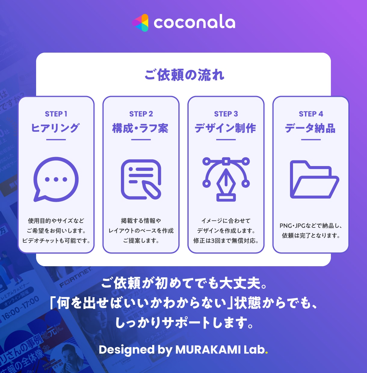 初心者歓迎！プロのデザイナーがバナーをお作りします ココナラ初心者も歓迎！企業から個人まで高品質を安価でお届け！ イメージ4