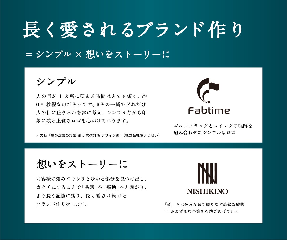 実績20年超のデザイナーが高品質ロゴを制作します 評価5.0/修正無制限/著作権譲渡/お気軽にご相談ください イメージ3