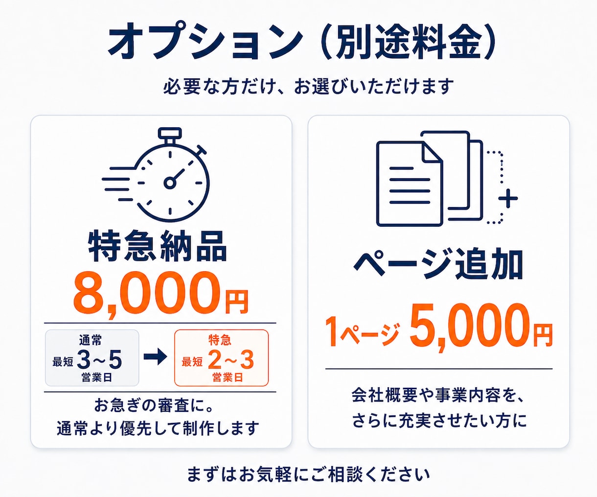 決済・取引審査用の会社ホームページを制作します 通常5営業日｜会社情報・問い合わせ・一般的な必要表記まで一式 イメージ5