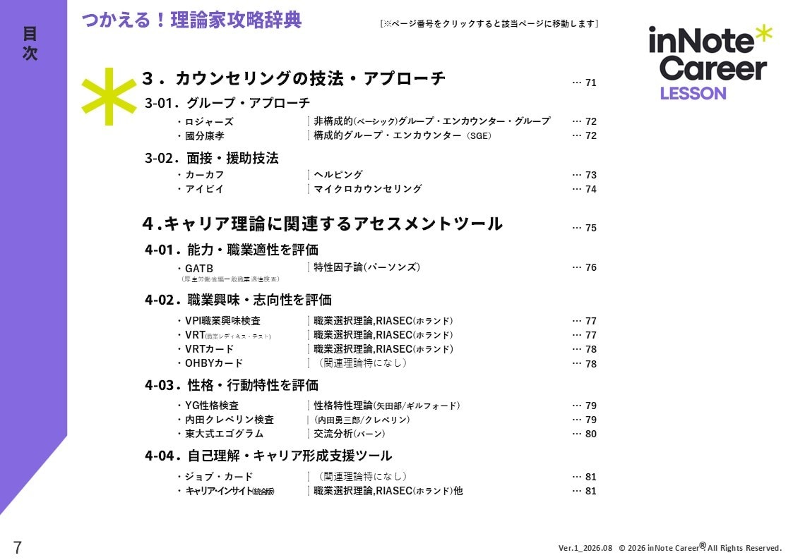キャリアコンサルタント 学科 理論家攻略法教えます 理論家はこれ一つでバッチリ！要点まとめノート キャリコン イメージ6